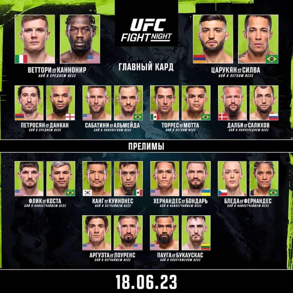UFC on ESPN 47 смотреть онлайн