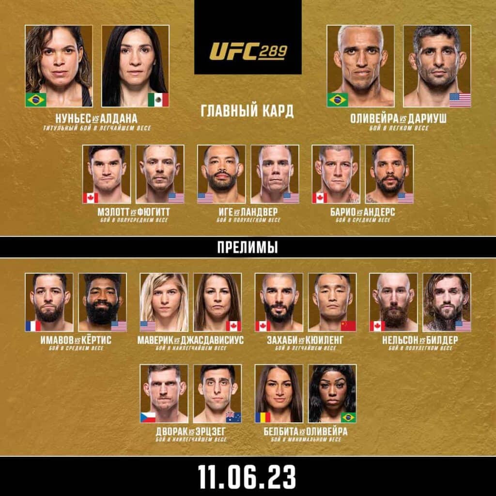 UFC 289: смотреть онлайн